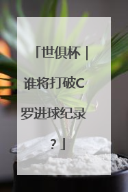 世俱杯｜谁将打破C罗进球纪录？