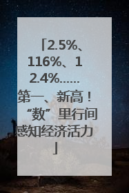 2.5%、116%、12.4%……第一、新高！“数”里行间感知经济活力