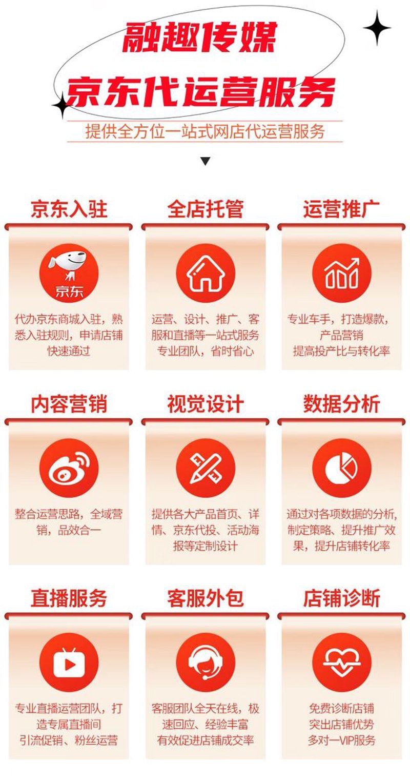 电子商务是什么?在数字化时代,这个概念已经不再陌生。