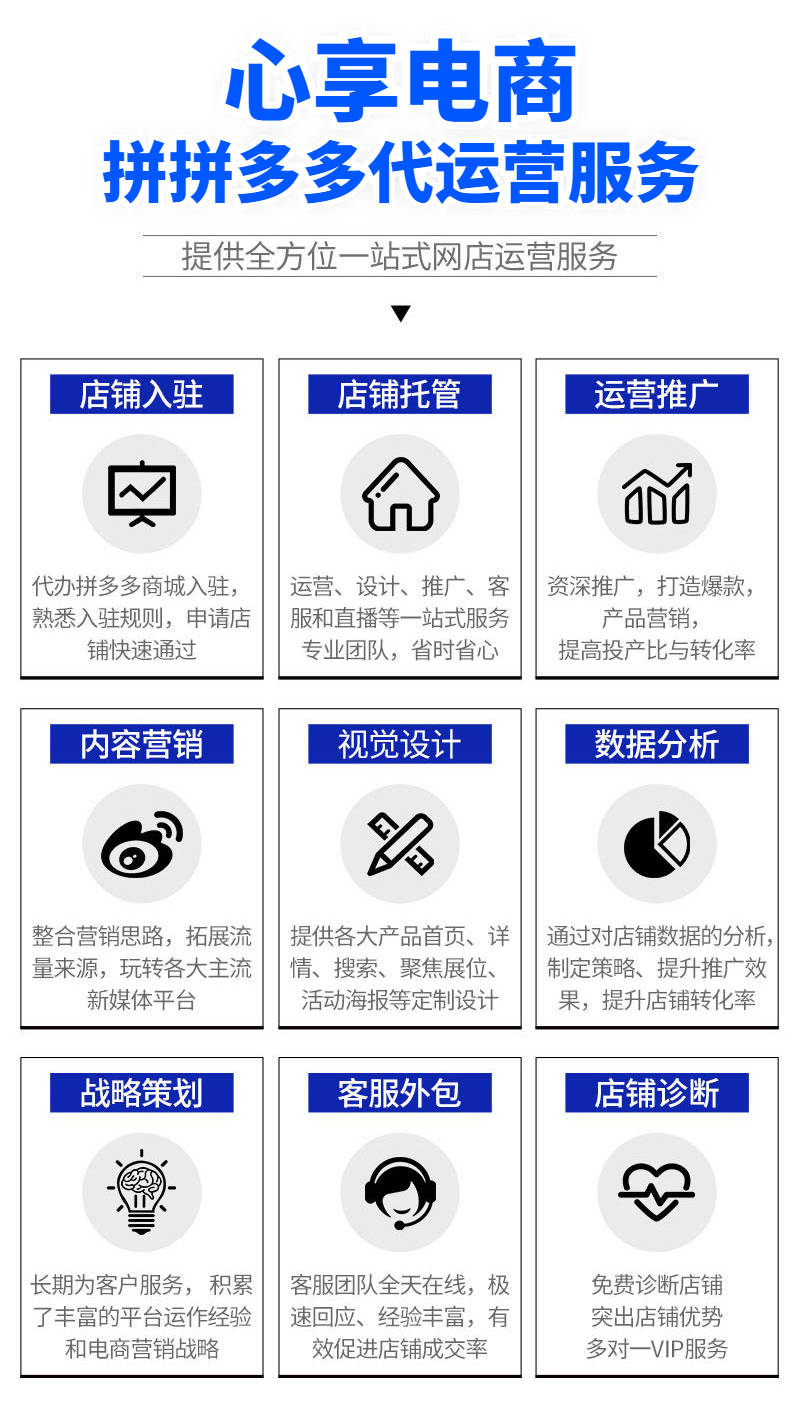 电子商务说白了就是买卖双方在网上进行交易