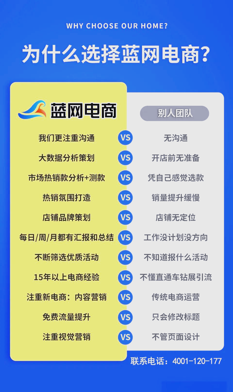 电子商务,究竟是什么?让我们一起探索这个充满机遇与挑战的世界。